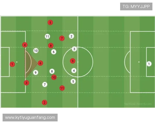 开云KY足球官网提供的球队阵容和战术分析详细介绍